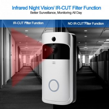 720P Home Security Smart WiFi Video Intercom Doorbell Wireless IR Night Vision Camera Doorbell