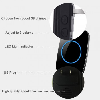Self-Powered Wireless Doorbell Waterproof Smart No Battery 200M Remote LED Home Calling Bell 38 Rings 3 Volume EU Plug deurbel