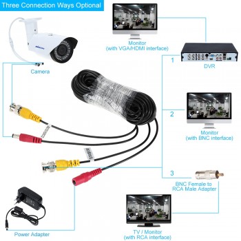 LOFAM 65FT 20M CCTV camera Cable BNC Video Power Coaxial Cable plug and Play Cable for Camera AHD DVR System CCTV accessories