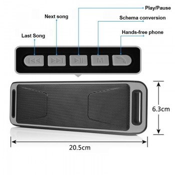 High Quality Portable Bluetooth 4.0 Wireless Speaker TF USB FM Radio Dual Bass Sound Subwoofer Loudspeaker Public Broadcasting