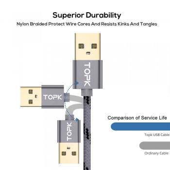 TOPK Micro USB Cable 2.4A Fast Data Sync Charging Cable For Samsung Huawei Xiaomi LG Andriod Microusb Mobile Phone Cables