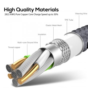 TOPK Micro USB Cable 2.4A Fast Data Sync Charging Cable For Samsung Huawei Xiaomi LG Andriod Microusb Mobile Phone Cables