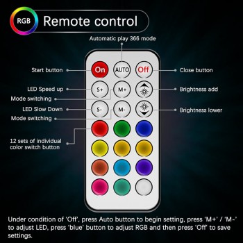 Aigo DR12 Pc Case Fan Adjust RGB Cooling Fan 120mm Quiet IR Remote Computer Cooler Cooling RGB Case Fan CPU Ventilador PC 12V