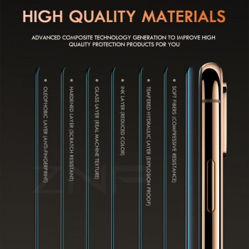 ZNP 15D Curved Edge Protective Glass on the For iPhone 7 8 6 6S Plus Tempered Screen Protector For iPhone X XS Max XR Glass Film