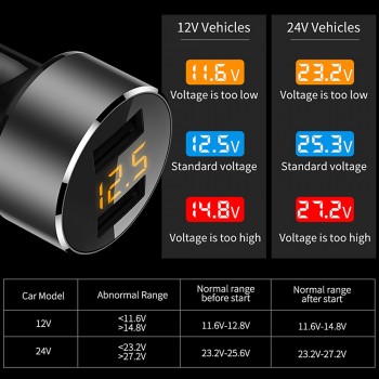 FLOVEME 18W USB Car Charger For iPhone Xiaomi Dual Port Car Chargeur Charger USB 3.6A Fast Charging Car Charger For Mobile Phone