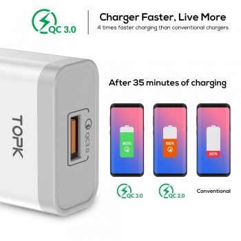 TOPK 18W Quick Charge 3.0 Fast Mobile Phone Charger EU Plug Wall USB Charger Adapter for iPhone Samsung Xiaomi Huawei