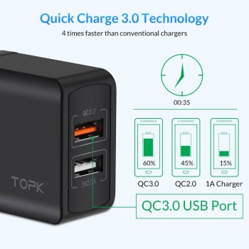 TOPK Quick Charge 3.0 18W QC 3.0 Dual USB Charger Adapter EU Plug Travel Wall Mobile Phone Charger for iPhone Samsung Xiaomi