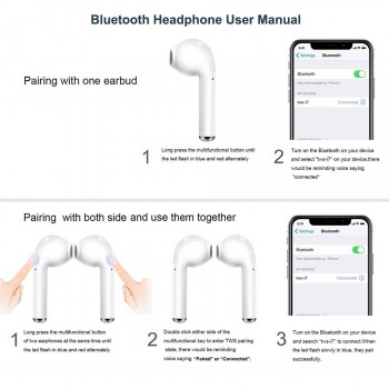 HOT VIKEFON i7 i7s TWS Mini Wireless Bluetooth Earphone In-Ear Stereo Earbud Headset with Charging Box Mic For All Smart Phone
