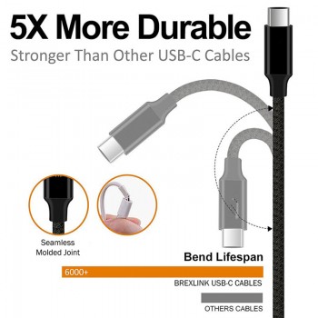 USB 3.1 Type C Wire Fast Charging Data Sync Cord for Huawei P20 / P20 Pro / P20 Lite UMiDiGi Z2 Pro , A1 Pro Phone Charger