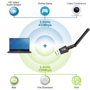 600Mbps 5Ghz 2.4Ghz USB Wifi Adapter USB Dual Band RTL8811AU Wifi Antenna Dongle LAN Adapter For Windows Mac Desktop/Laptop/PC