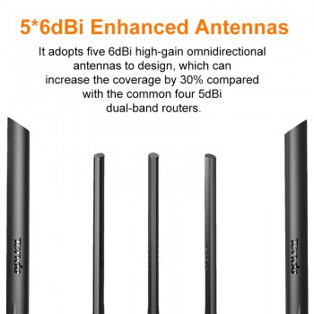 New Tenda AC11 Gigabit Dual-Band AC1200 Wireless Router Wifi Repeater with 5*6dBi High Gain Antennas Wider Coverage, Easy setup