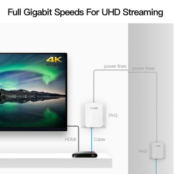 1Pair Tenda PH3 1000Mbps Powerline Network Adapter, AV1000 Ethernet PLC Adapter,High Compatible with IPTV, Homeplug AV2