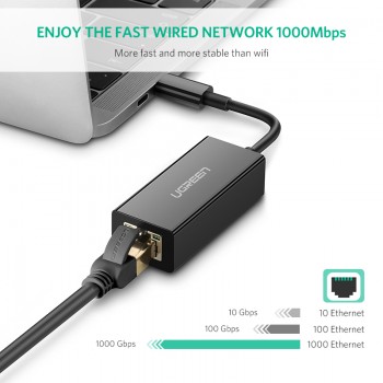 Ugreen USB C Ethernet USB-C to RJ45 Lan Adapter for MacBook Pro Samsung Galaxy S9/S8/Note 9 Type C Network Card USB Ethernet