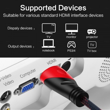 High Speed HDMI Cable Gold Plated Connection with Red, black and white mesh 1080P,0.5m,1m,1.5m,2m,3m,5m,8m,10m,15m