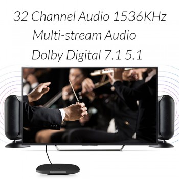 Unnlink Long HDMI Cable UHD 4K@60Hz HDMI 2.0 HDR 3M 5M 8M 10M 15M 20M 25M for Splitter Switch PS4 TV Mi xbox Projector Computer