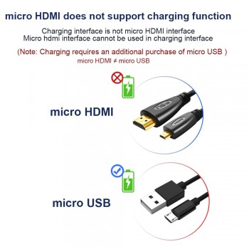 1.4 Version Gold Plated Micro HDMI to HDMI Cable 3D 1080P Male-Male for Phone Tablet  HDTV PS3 XBOX Camera GoPro 1m 1.5m 3m 5m
