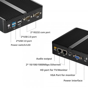 Mini PC Celeron J1900 Quad Core Windows 10 Dual LAN 2*COM Fanless Mini Computer Celeron J1800 N2810 NetTop 300M WIFI HDMI VGA