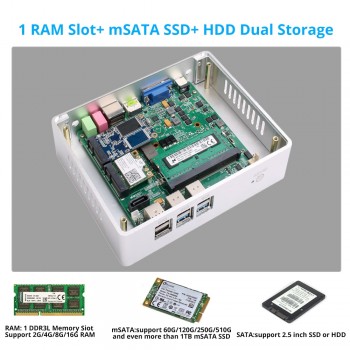 Mini PC Intel Celeron 3965U 4K UHD Intel HD Graphics 610 Windows 10 Dual Core 2.20GHz HDMI VGA Wireless WiFi Fanless Minipc