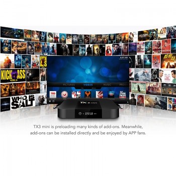 TX3 Mini Smart TV Box Android 7.1 Nougat S905W Quad Core 1G/2G+8G/16G Kodi Media Player 4K HD TV Streamer Receiver Set-top Box