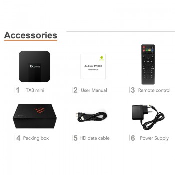 TX3 Mini Smart TV Box Android 7.1 Nougat S905W Quad Core 1G/2G+8G/16G Kodi Media Player 4K HD TV Streamer Receiver Set-top Box