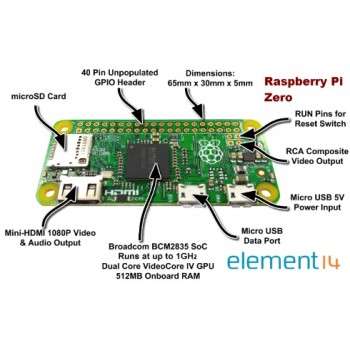 Raspberry Pi Zero with 1GHz CPU 512MB RAM Linux OS 1080P HD video output free shipping