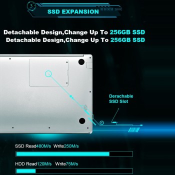 YEPO Notebook Computer 15.6 inch 8GB RAM DDR4 64GB/128GB/256GB SSD intel J3455 Quad Core Laptops With LED FHD Display Ultrabook