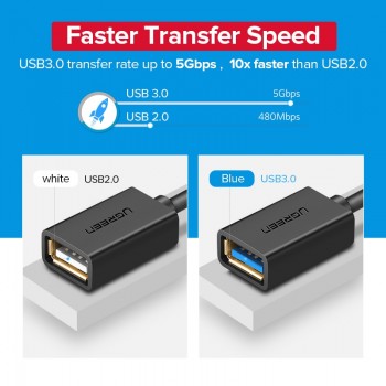 Ugreen USB C OTG Cable USB 3.0 USB 2.0 OTG Adapter Type C OTG For Samsung Galaxy S8 S9 HUAWEI P10 P20 Mate10 Pro Macbook USB OTG