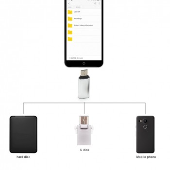Micro USB Male to Type C Female Adapter Converter Connector Aluminium Alloy for Phone Tablet Q99 SGA998