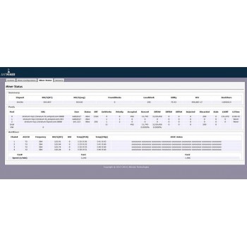 KUANGCHENG LTC Dogecoin used MINER L3+ aisc miner 504M 799 watt scrypt Litecoin old 90%new better than sha256 S9/S5/S7 /s3 L3 a4