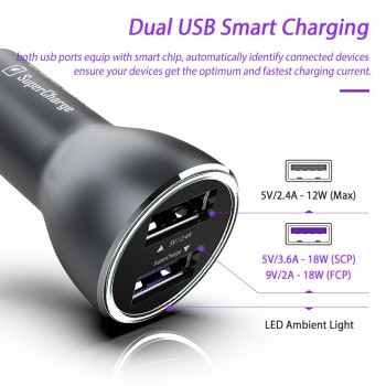 For Huawei Supercharge Car Charger Metal FCP Fast Charger for Huawei P20 P10 P9 Plus Mate 20 10 9 8 Pro Honor V10 10 9 V9 Note 8