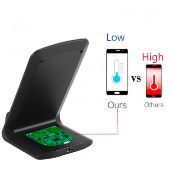 Powstro Qi Standard Wireless Charger QC 3.0 Quick Charger Stand Dock  foriPhone XS Max XR  8 X Samsung S9 S8 S7