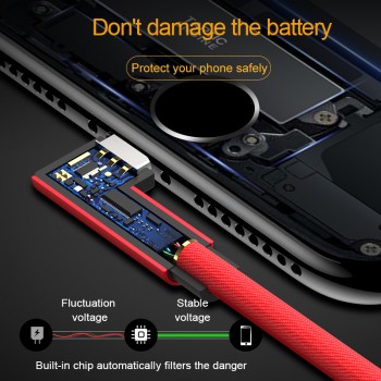 GUSGU 90 Degree USB Cable For iPhone X 6 6s 7 8 Fast Charging Cable For iPad USB Charger Cable L Type Data Cable For iPhone 5 SE