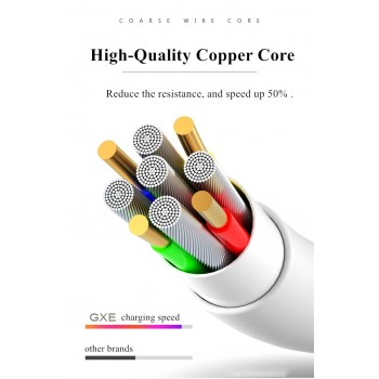 Original GXE USB Cable For iPhone 7 8 Plus 5S 5 6S 6 X XR XS Max SE Fast Charging Cable 8 pin EU Plug Travel Wall Charger 8pin