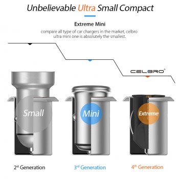 Smallest Usb Mini Car Charger Auto Charger for Mobile Phone Adapter Car 2A Usb Car-charger For Iphone 8 7 6 6s Plus X Carcharger