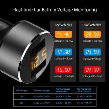 Upgrade Dual USB Car Charger Mobile Phone 3.6A LED Display Car USB Charger for iPhone Xiaomi Auto Charger Metal Car-charger
