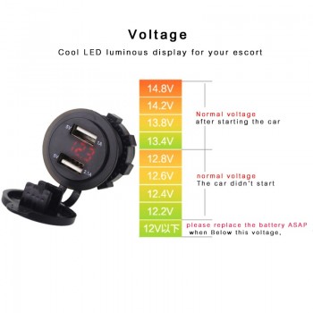 5v 2.1A 12V Dual USB Car Charger Voltmeter Meter Led USB Auto Charger Power Adapter Socket with voltage Boat Truck Motorcycle