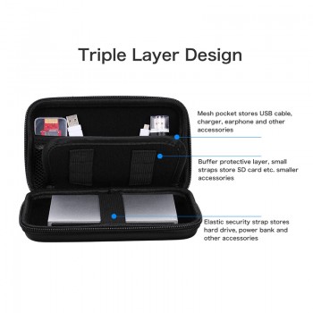 Draagbare EVA Multifunctional Power Bank Bags 3.5 inch Hard Disk Box Phone Cable Parts Pouch Powerbank Bags Parts