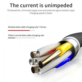 Mcdodo Micro USB Cable 2A Fast Wire QC 3.0 mini USB Data Cable for Samsung Xiaomi Huawei Tablet Android USB Charging Cord Cable