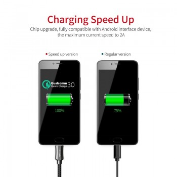 Mcdodo Micro USB Cable 2A Fast Wire QC 3.0 mini USB Data Cable for Samsung Xiaomi Huawei Tablet Android USB Charging Cord Cable