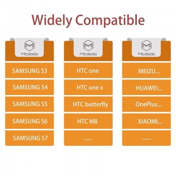 Mcdodo Micro USB Cable 2A Fast Wire QC 3.0 mini USB Data Cable for Samsung Xiaomi Huawei Tablet Android USB Charging Cord Cable