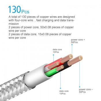 Elough E03 Magnetic Cable For iPhone 7 8 X Plus iPad Fast Charge USB Cable Magnetic Charger for iPhone 6 6s 5 5s SE Cable Magnet