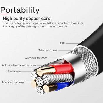 S9 S8 Plus Samsung Type C USB Cable Original 2A Fast Charger Data S8 Note8 C5pro C7pro C9pro S8 Active for huawei P10 P9 plus