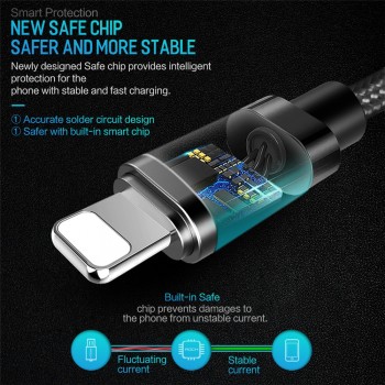 ROCK USB Cable for iPhone X 8 7 6 6S Plus 5 5S SE Fast Charging Lighting Cable Sync Data Cord Mobile Phone Wire