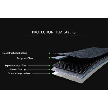 Tempered Glass For Acer Iconia One 10 B3-A30 B3-A50 B3-A40 B3-A20 One10 B3 A20 A30 A40 A50 Screen Protector Tablet Film