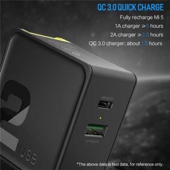ROCK PD QC 3.0 FCP Dual USB Charger 36W Quick Charge EU US Plug for iPhone X 8 plus + PD Type C to Lighting Charging Cable 15W