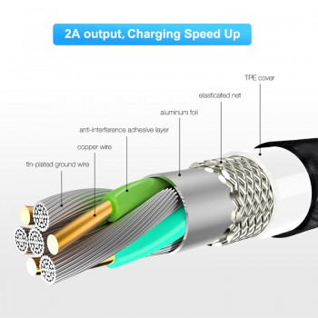 MOOJECAL Magnetic Cable For iPhone X XS Max Xr 8 7 Plus Charging Wire to USB Cable For Samsung Xiaomi Huawei LED Magnet Charger