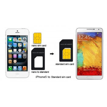 Micro Nano SIM Card Adapter Connector Kit For iPhone 6 7 plus 5S Xiaomi Redmi Note 4 Pro 3S 3 Mi5 All Phone Standard SIM Holder