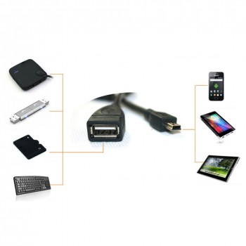 Mini USB 5P Male to OTG USB Female Car Adapter Data Cable for Video Camera Audio Tablet CD GPS JLRL88