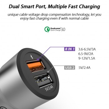 Car Charger Quick Charge 3.0 Dual USB Car-Charger for Mobile Phone Qualcomm QC 3.0 Fast Car Charging USB Charger Adapter MTK FCP