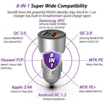 Car Charger Quick Charge 3.0 Dual USB Car-Charger for Mobile Phone Qualcomm QC 3.0 Fast Car Charging USB Charger Adapter MTK FCP